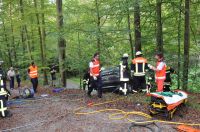 THVU Uebung 2009  _30